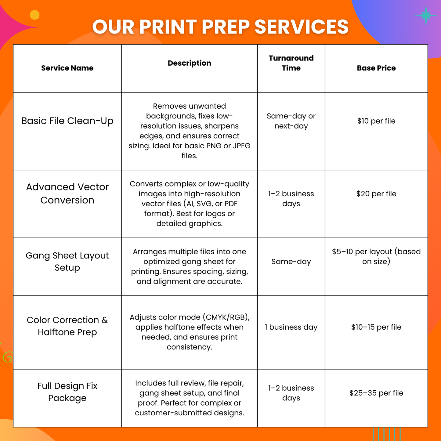 MAKE MY FILE PRINT-READY